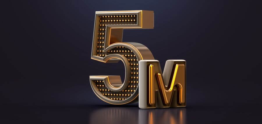 Unlocking​‍​‌‍​‍‌​‍​‌‍​‍‌ Success with the Power of the 5M Model of Advertising